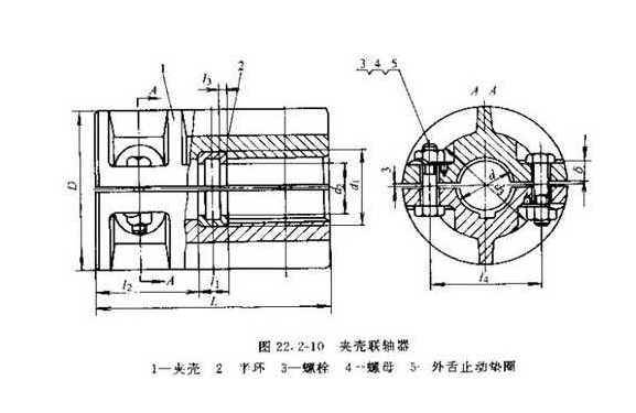 非標夾殼聯(lián)軸器